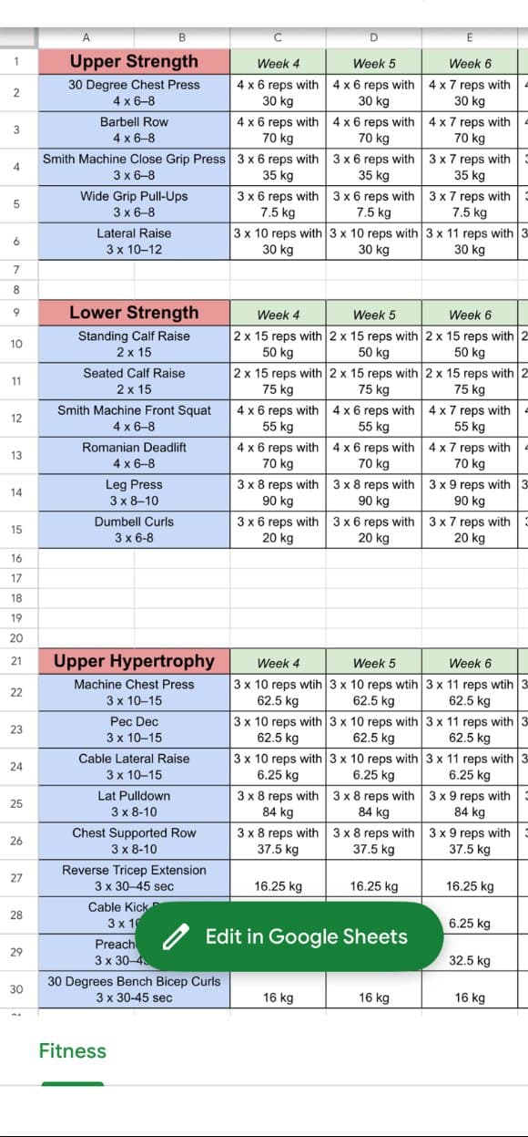 Six years of workouts in a Google Sheet.